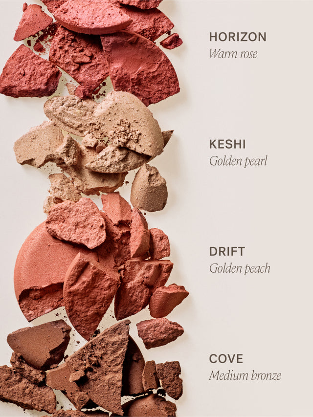 The Ethereal Baked Face Palette
